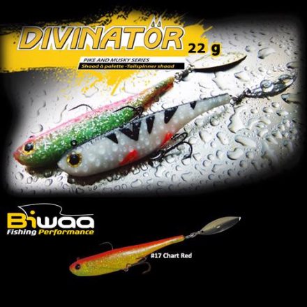 BIWAA DIVINATOR JUNIOR 14cm 22gr 17 Chart Red Back