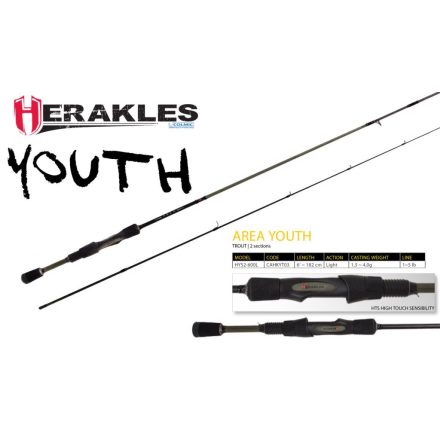 SPORTEX youth trout area hyjs2-600l 6' 182cm 1.5-4.0gr light