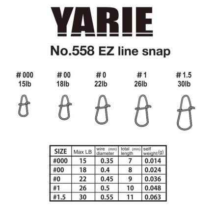 YARIE 558 EZ LINE kapocs 15LB 000