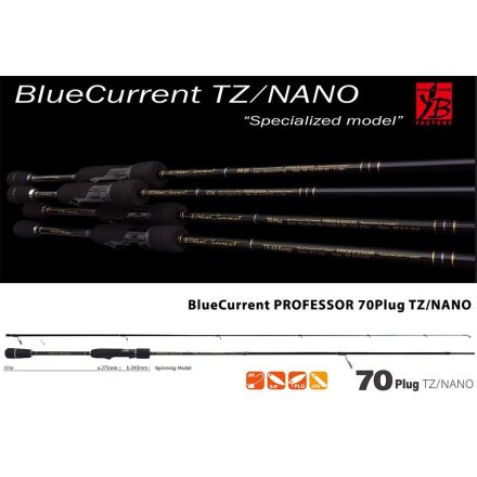 YAMAGA BLANKS blue current 70plug tz-nano professor 2.14m 7.8gr fuji titanum torzite